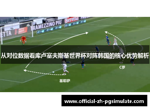 从对位数据看库卢塞夫斯基世界杯对阵韩国的核心优势解析