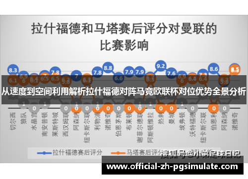 从速度到空间利用解析拉什福德对阵马竞欧联杯对位优势全景分析 从速度到空间利用解析拉什福德对阵马竞欧联杯对位优势全景分析