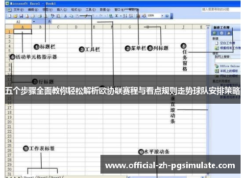 五个步骤全面教你轻松解析欧协联赛程与看点规则走势球队安排策略 五个步骤全面教你轻松解析欧协联赛程与看点规则走势球队安排策略