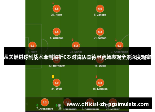从关键进球到战术牵制解析C罗对阵法国德甲赛场表现全景深度观察 从关键进球到战术牵制解析C罗对阵法国德甲赛场表现全景深度观察