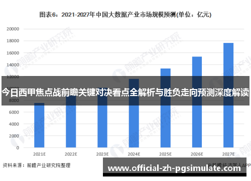 今日西甲焦点战前瞻关键对决看点全解析与胜负走向预测深度解读 今日西甲焦点战前瞻关键对决看点全解析与胜负走向预测深度解读