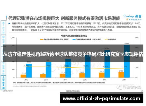 从防守稳定性视角解析德甲球队整体竞争格局对比研究赛季表现评估 从防守稳定性视角解析德甲球队整体竞争格局对比研究赛季表现评估