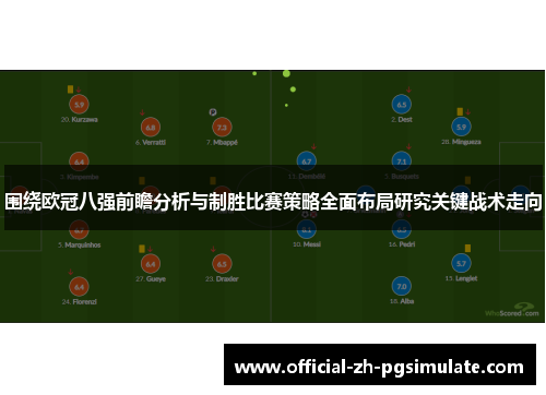 围绕欧冠八强前瞻分析与制胜比赛策略全面布局研究关键战术走向 围绕欧冠八强前瞻分析与制胜比赛策略全面布局研究关键战术走向