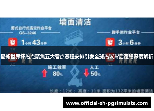 最新世界杯热点聚焦五大看点赛程安排引发全球热议背后逻辑深度解析