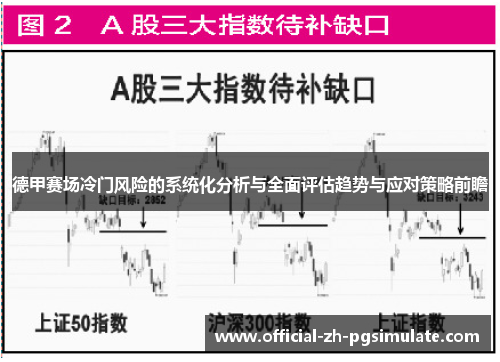 德甲赛场冷门风险的系统化分析与全面评估趋势与应对策略前瞻 德甲赛场冷门风险的系统化分析与全面评估趋势与应对策略前瞻