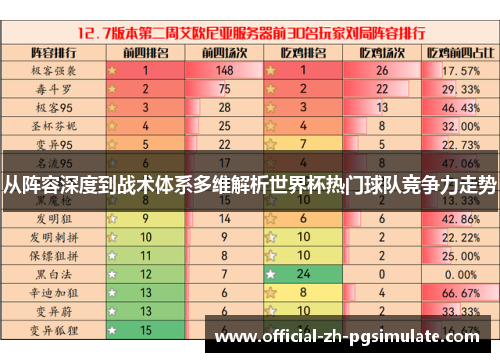 从阵容深度到战术体系多维解析世界杯热门球队竞争力走势