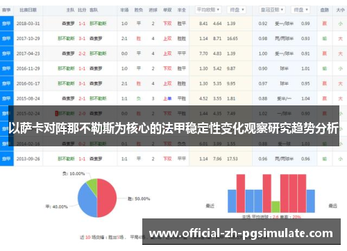 以萨卡对阵那不勒斯为核心的法甲稳定性变化观察研究趋势分析 以萨卡对阵那不勒斯为核心的法甲稳定性变化观察研究趋势分析